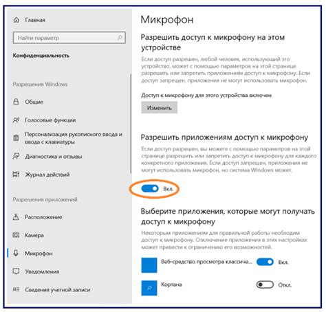 Инструкция по разрешению доступа к микрофону в браузере