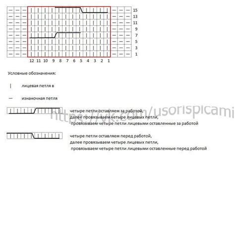 Инструкция по связыванию косы из 12 петель
