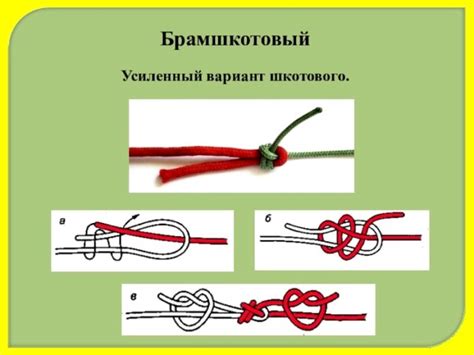 Инструкция с иллюстрациями