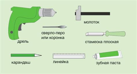 Инструменты, необходимые для быстрого снятия ручки