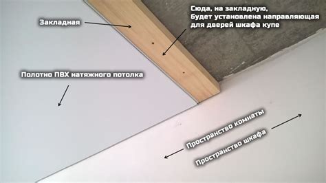 Инструменты, необходимые для снятия шкафа с натяжным потолком