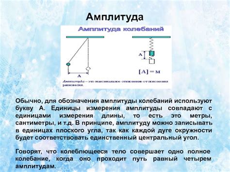 Инструменты для измерения амплитуды гармонических колебаний