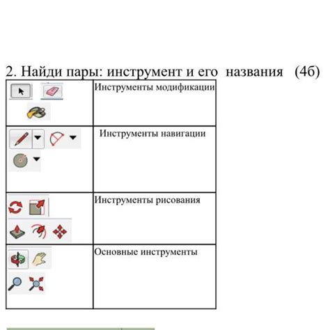 Инструменты для модификации запросов