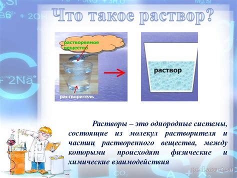 Инструменты для определения массовой доли вещества в растворе
