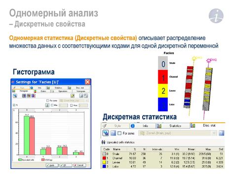 Инструменты для проверки качества золотой позолоты