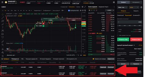 Инструменты для хеджирования на Bybit
