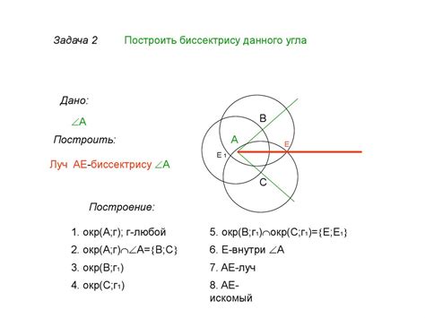 Инструменты и требования для построения линейки делений методом х2 у2 в Dash