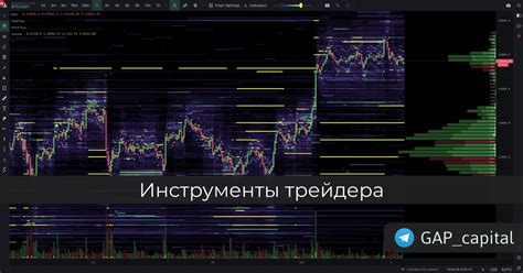Инструменты трейдера
