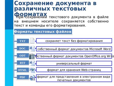 Инструменты форматирования текста в файле docx