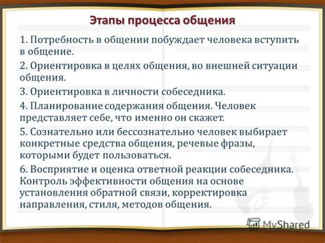 Инструмент для общения и установления связи