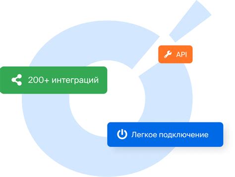 Интеграция Goki Stats со сторонними сервисами