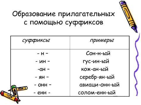Интересные способы оформления имен прилагательных в загадках