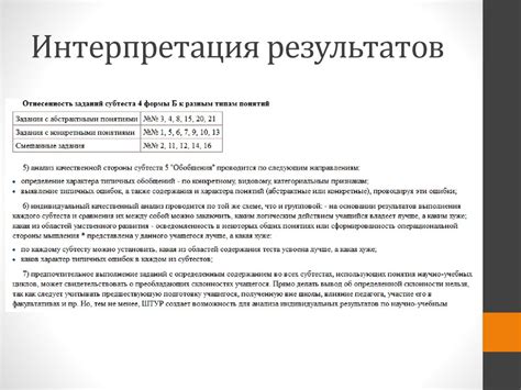 Интерпретация результатов тестирования