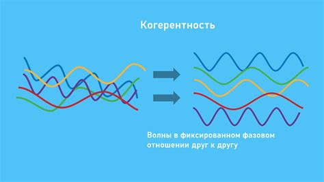 Интерференция: что это такое и как бороться