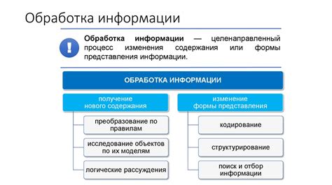Интуиция и обработка информации