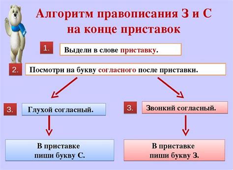 Исключения из правил написания слов с буквой "з" перед согласной "к"