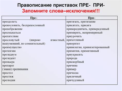 Исключения при использовании слова "рассориться"