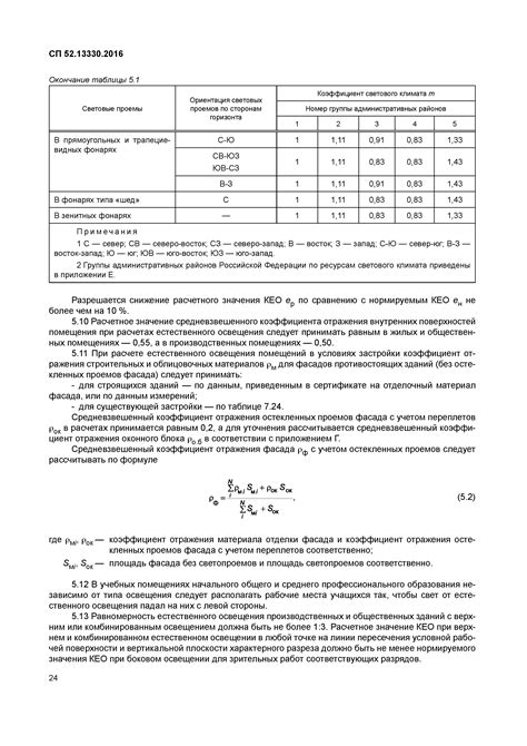 Искусственное освещение и изменение температурного режима