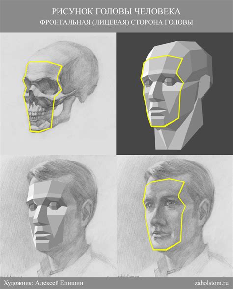 Искусство рисования портрета человека