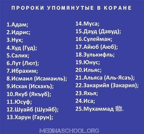 Исламские предписания по прощению измены жены