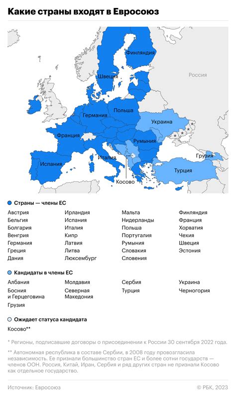 Ислам и его позиция по отношению к гороскопам