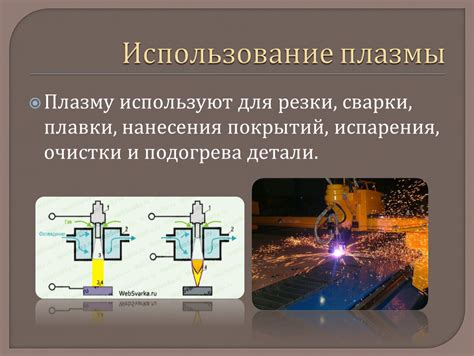 Использование аккуратной техники нанесения для передачи разрушенности