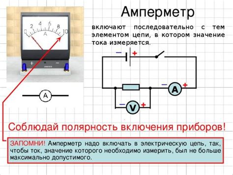 Использование амперметра для определения мощности