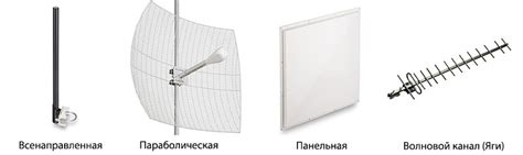 Использование антенны для улучшения сигнала