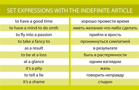 Использование артикля "the" с определенными существительными