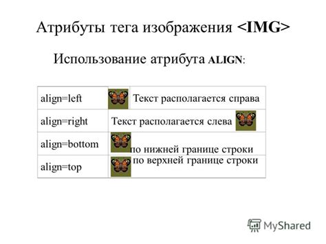 Использование атрибута align