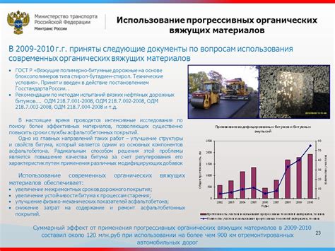Использование более эффективных материалов