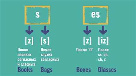 Использование буквы "s" в глаголах