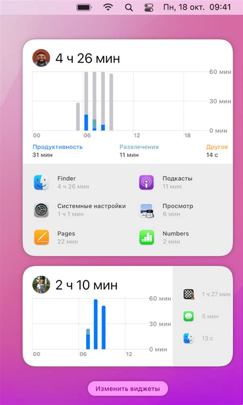 Использование виджетов в оформлении