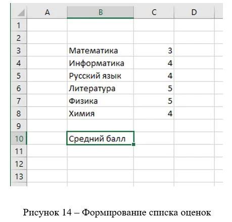 Использование встроенных функций Excel для поиска повторяющихся строк