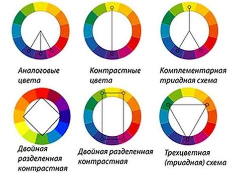Использование гармоничных цветовых сочетаний