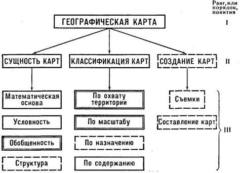 Использование географической информации для установления происхождения фамилии
