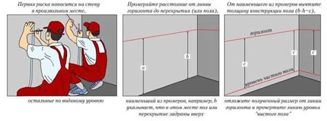 Использование гидроуровня для измерения высоты помещения