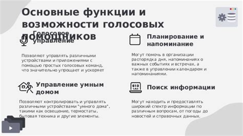 Использование голосовых команд: основные функции и возможности
