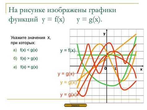 Использование графиков и интерполяции