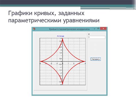 Использование графических инструментов для построения кривых