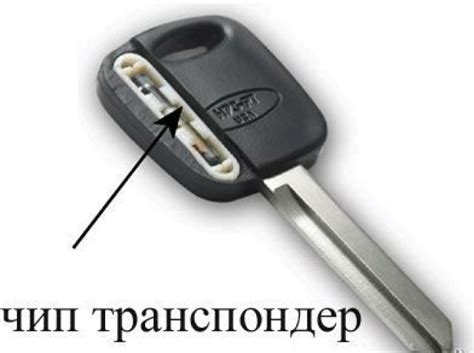 Использование запасного ключа или ключа от другого скутера