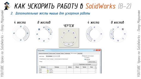 Использование индексов для ускорения работы