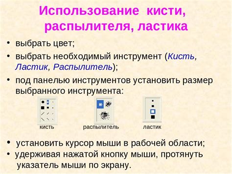 Использование инструментов "Кисть" и "Ластик"
