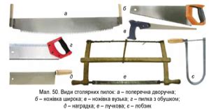 Использование инструментов перекрытия