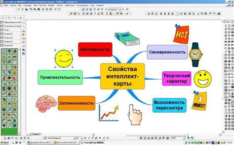 Использование интеллект-карт внутри и вне рабочей группы