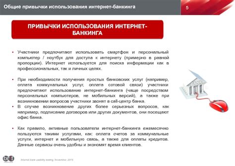 Использование интернет-банкинга