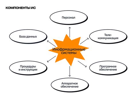 Использование информационных технологий при анализе книгообеспеченности