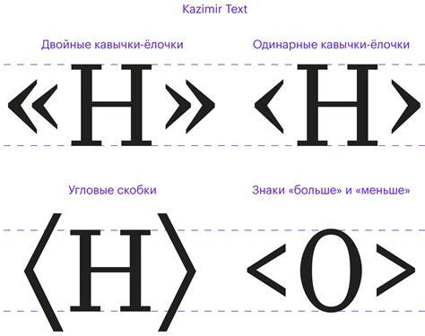 Использование кавычек ёлочек