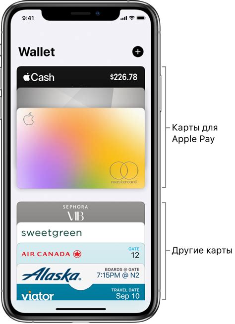 Использование карты в Apple Pay