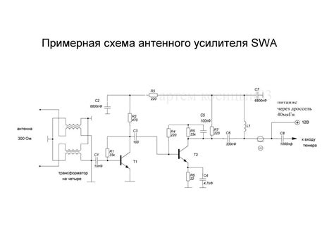 Использование качественных антенн и усилителей сигнала